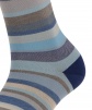 Носки женские FALKE Steady Stripe (Синий) фото превью 3